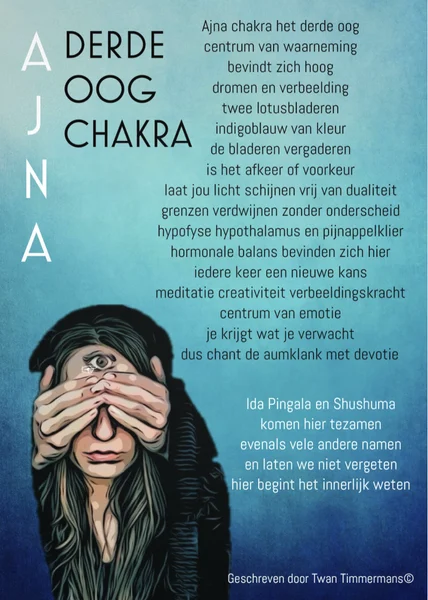 1 Chakra-kaart